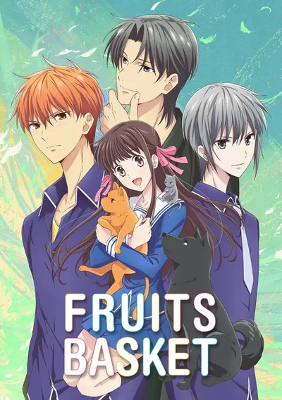 Fruits Basket Anime Poster